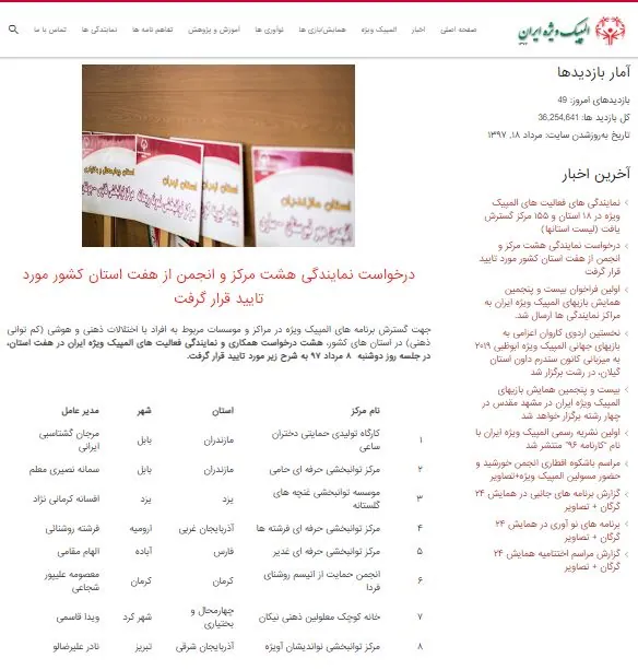 Special Olympics — Volunteering and regional representation